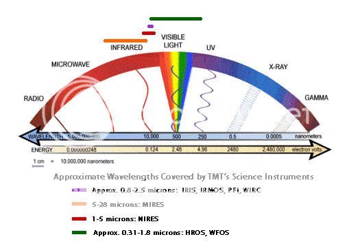 stuff1 :: spectrum.png picture by jstyck - Photobucket stuff1 :: spectrum.png picture by jstyck - Photobucket