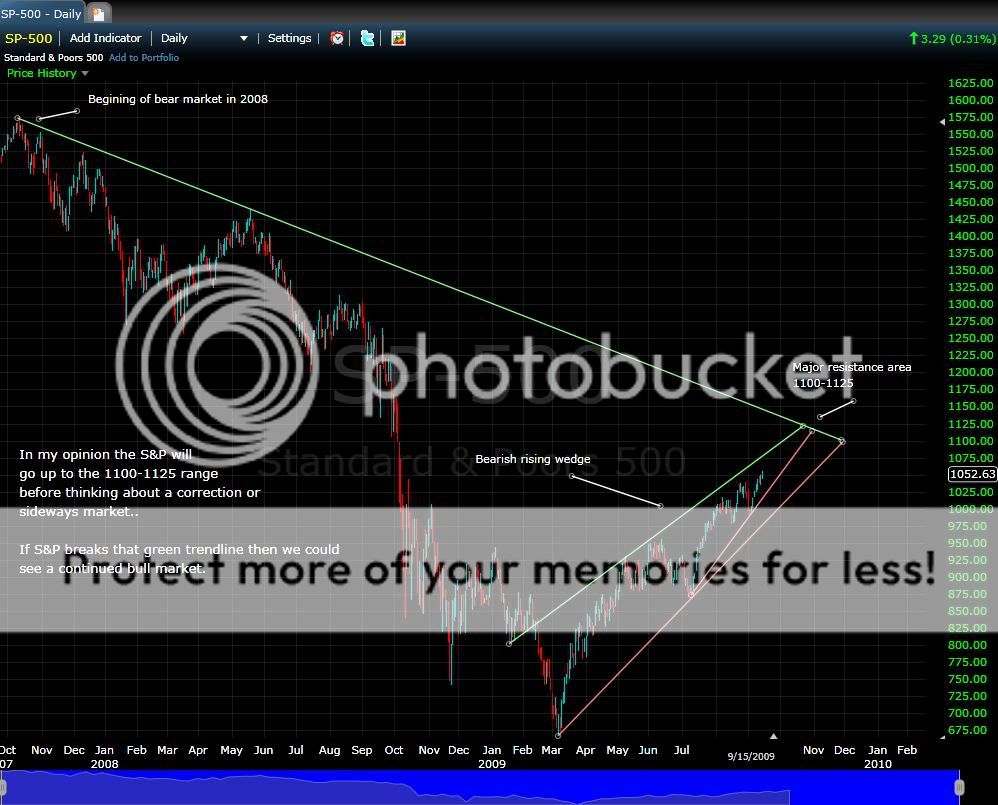 Trading options at expiration by jeff augen